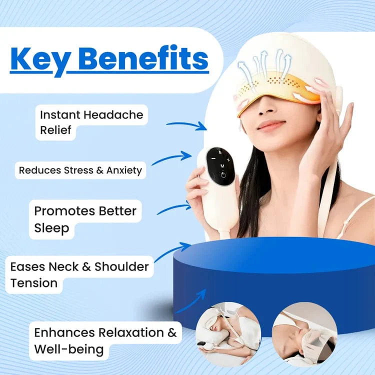 Headache Relief Pro